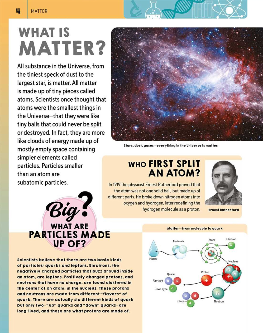 Learning is Fun. ULTIMATE QUESTIONS & ANSWERS-SCIENCE